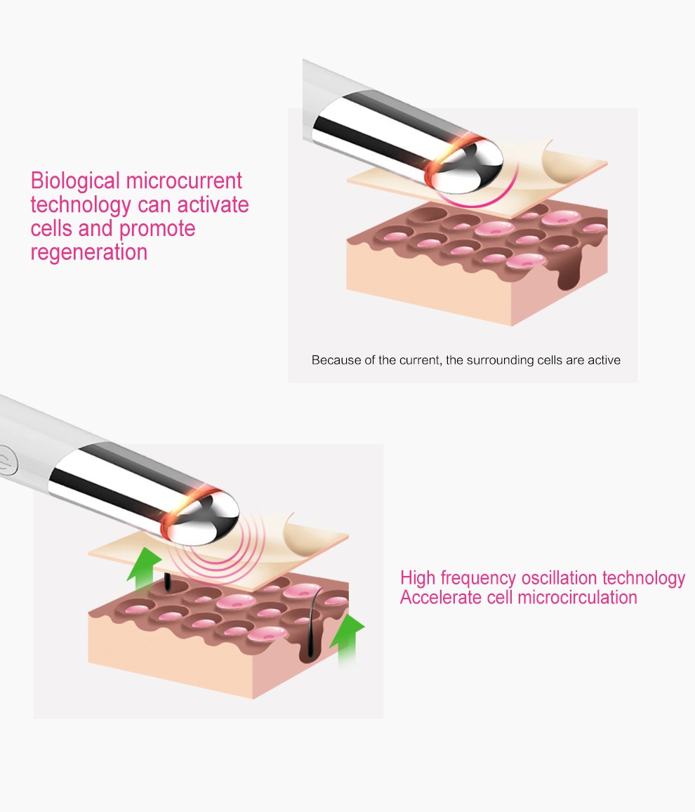 Beauty Eye Massager USB dobíjecí masážní přístroj na obličej Podrobnosti o zařízení péče o pleť